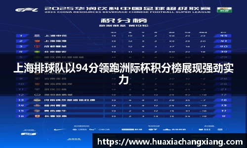 上海排球队以94分领跑洲际杯积分榜展现强劲实力